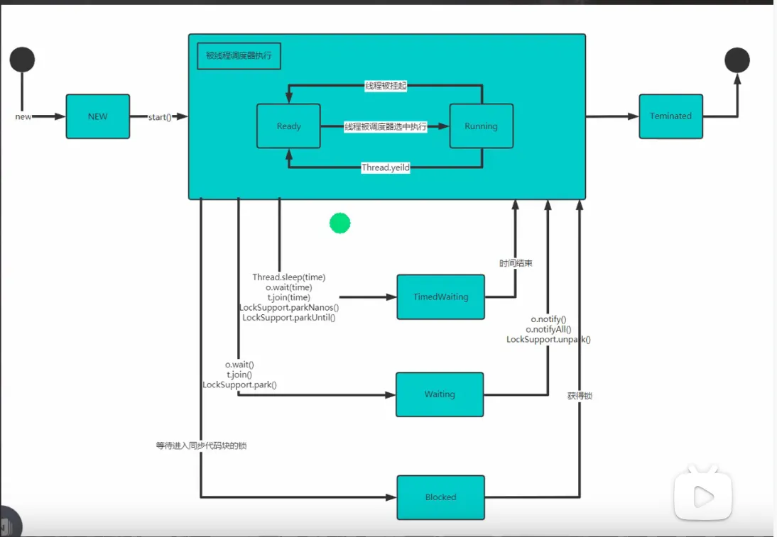 image-20230922194136479